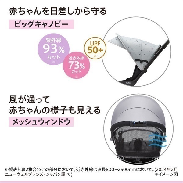 アップリカ マジカルエアー AI ネイビー 7ヶ月～ 背面 ベビーカー