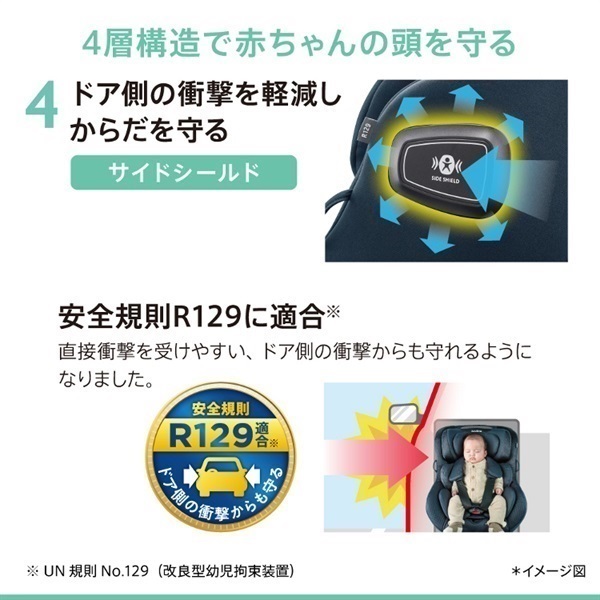 サトー SP用インキローラー WB9001025 1セット（5個：1個×5
