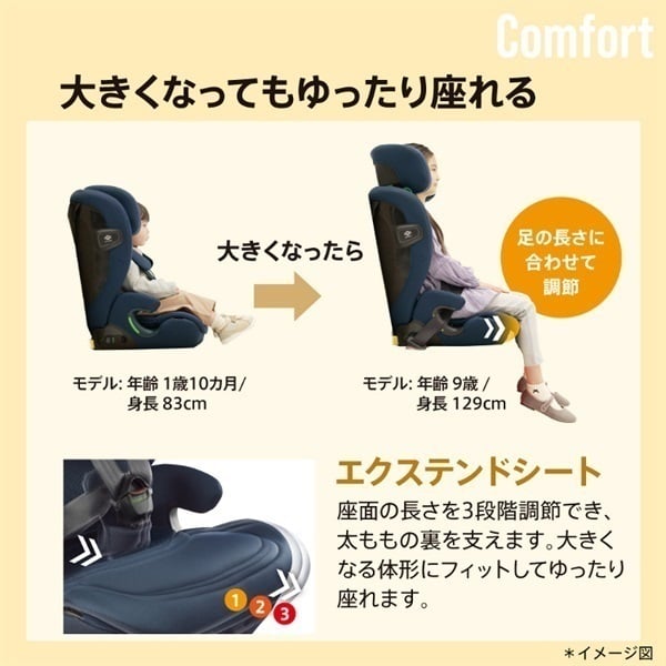 8/8ｰ8/31 1000WAONポイント進呈】アップリカ リライド AB