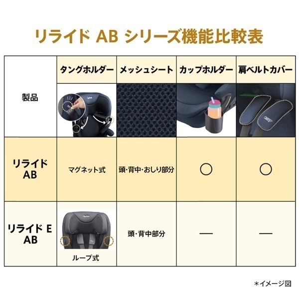 アップリカ リライド AB ブラック 身長76cm～150cm チャイルド