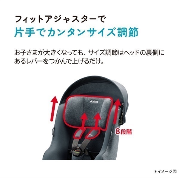 アップリカ クルリラ プラス ライト AB ネイビー 新生児