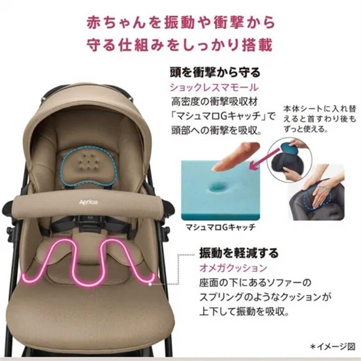 アップリカ ラクーナ クッション AI シナモンベージュ 1ヶ月～ 両対面