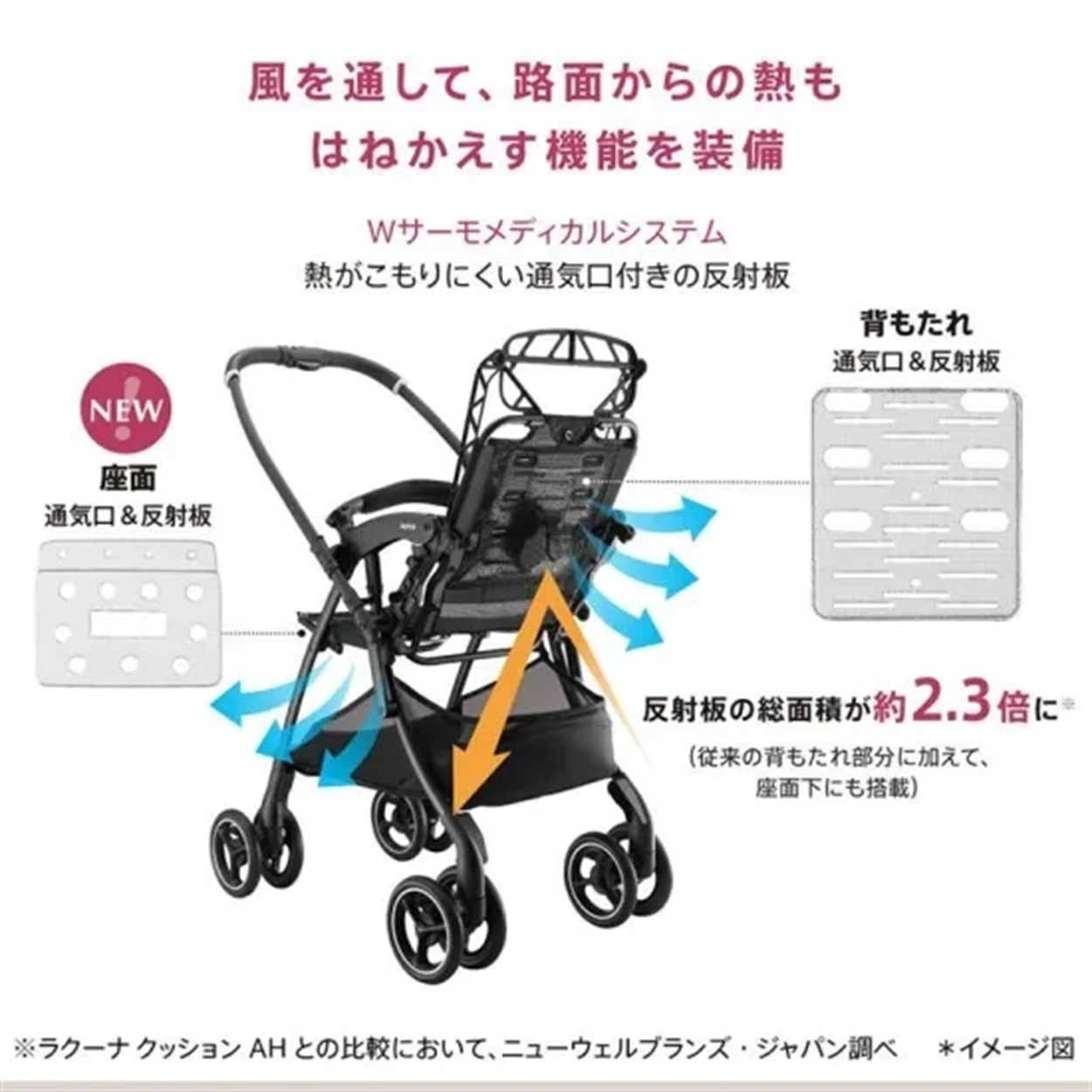 6/5ｰ6/30 3000WAONポイント進呈】アップリカ ラクーナ クッション AI