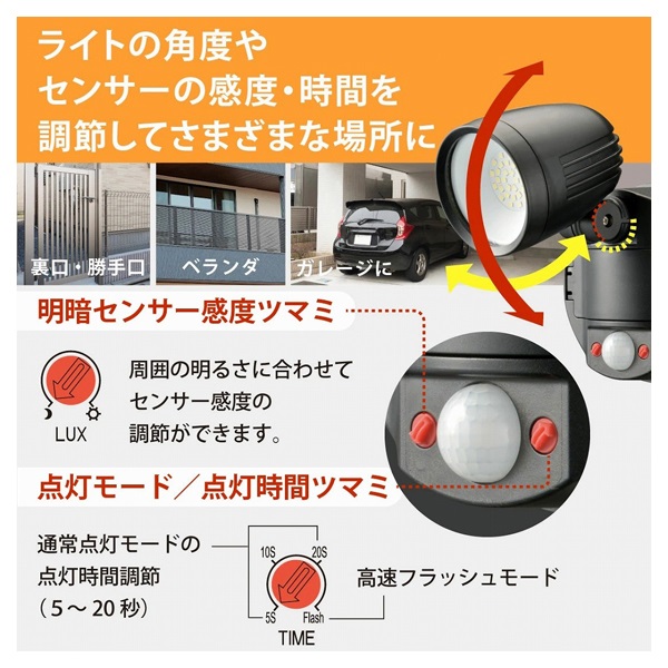 monban リチウム充電池式 防犯センサーライト 1灯 1000ルーメン LS