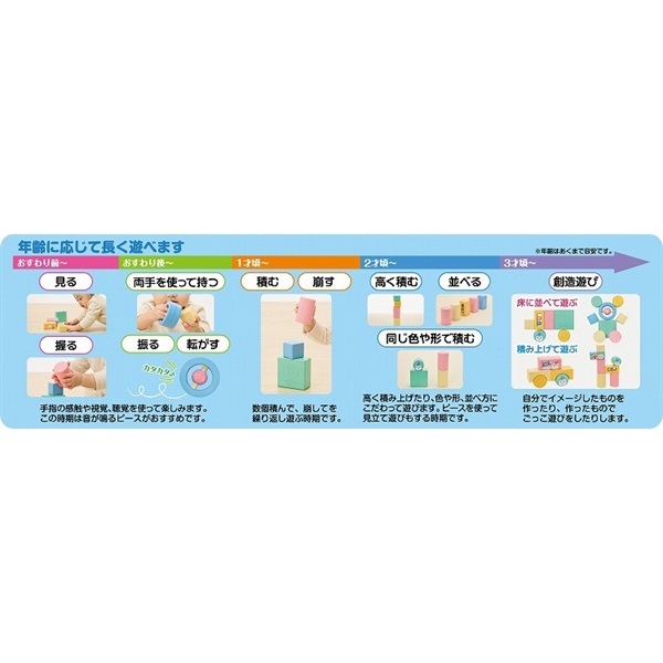 アンパンマン 自然の恵 お米からうまれたつみき はじめてセット