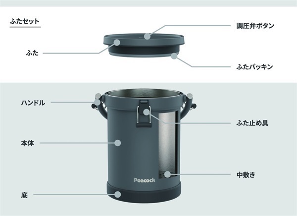 ピーコック クーラーバケット PEACOCK 【氷が約7日間残る】クーラー