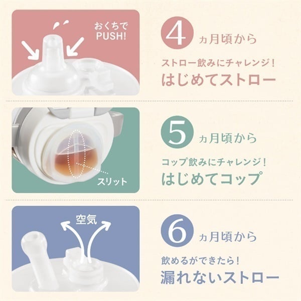 ミルクページ コンビ ラクマグ 漏れないストロー 240 R ぱんだ 6ヶ月頃～ | イオン
