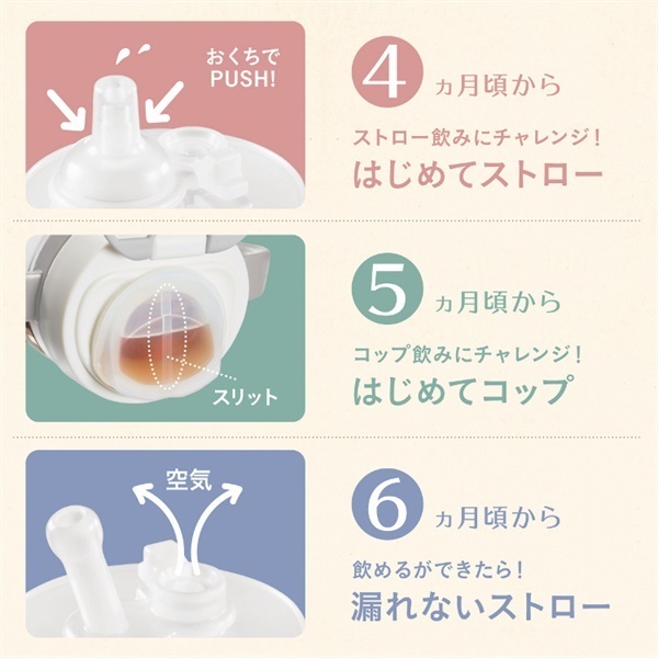 ラクマグ 漏れないストロー 240 R さくらんぼ 6ヶ月頃～ | イオン