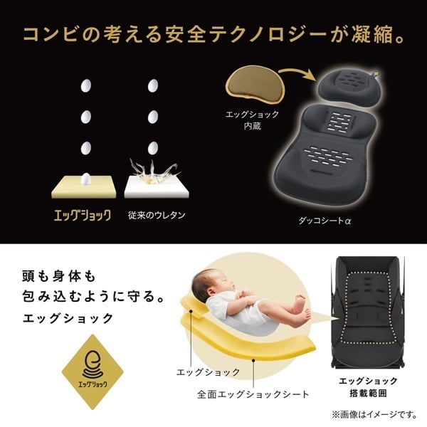 6/5ｰ6/30 1000WAONポイント進呈】コンビ ホワイトレーベル THE S Go