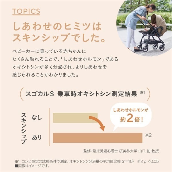 コンビ ホワイトレーベル スゴカルS エッグショック JA コモド
