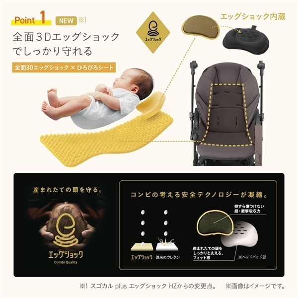 6/5ｰ6/30 2750WAONポイント進呈】コンビ スゴカル plus エッグショック