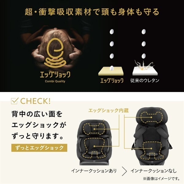 11/7ｰ11/30 2000WAONポイント進呈】コンビ ホワイトレーベル THE S