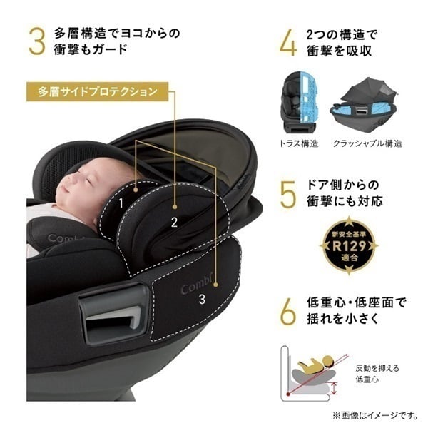 コンビ ホワイトレーベル THE S R129 エッグショック ZG