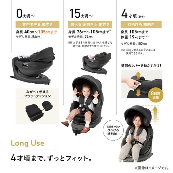 11/7ｰ11/30 2000WAONポイント進呈】コンビ ホワイトレーベル THE S