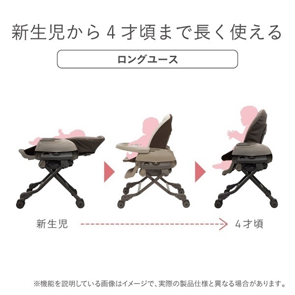 やさしいアロマ生活 1～97号コンプリートセット 楽天市場】【送料無料】 精油 10mlの4本セット お試しセット