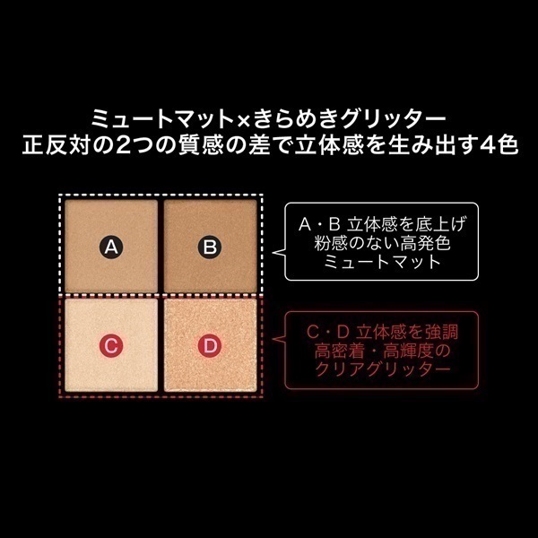 Kateページ KATE(ケイト) ポッピングシルエットシャドウ | イオンスタイル