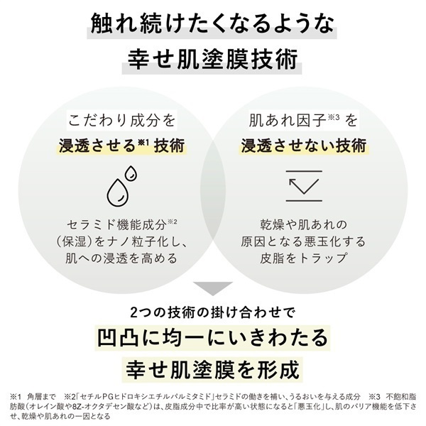 KANEBO(カネボウ) フュージョニング ソリューション | イオン