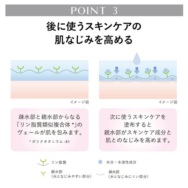KANEBO(カネボウ) コンフォート ストレッチィ ウォッシュ2