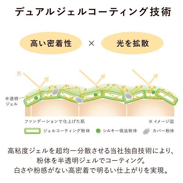 ♡はる♡　カネボウ クリスタライズドフィックスパウダー KANEBO / カネボウ クリスタライズドフィックスパウダーの公式