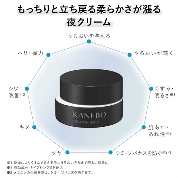 KANEBO 化粧液＆ナイトクリーム KANEBO / カネボウ クリーム イン ナイトの公式商品情報｜美容