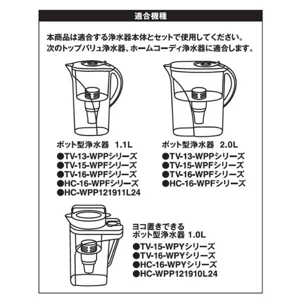 ホームコーディ ポット型浄水器 交換カートリッジ | イオンスタイル