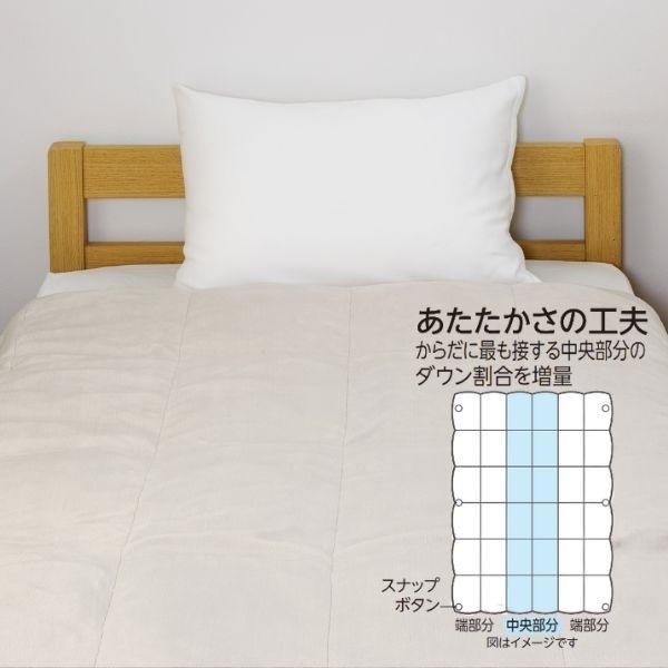 完売しました】ホームコーディ カバーなしで使える 羽毛掛けふとん