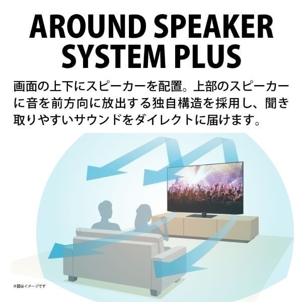 シャープ 55v型4K 有機ELテレビ AQUOS 4TC55ES1【玄関先お届け商品
