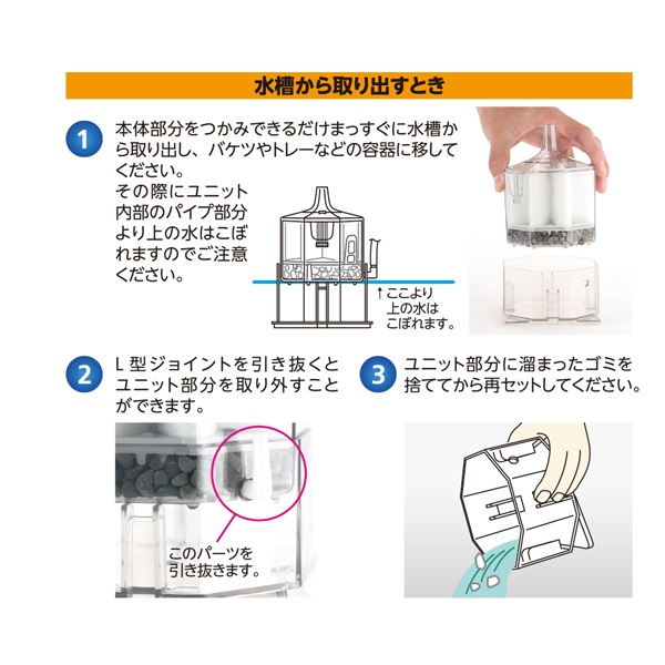 水作エイト エイトコア M ダストラップ 1個 Suisaku 水作 | イオン
