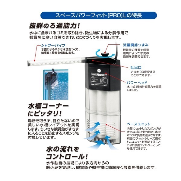 水作スペースパワー フィットプロL2プラス 1個 Suisaku 水作 | イオン