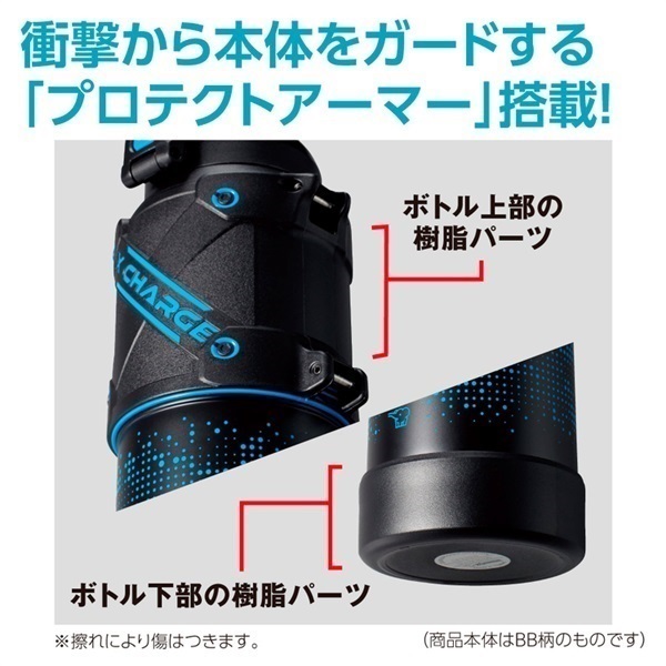 象印 ステンレスクールボトル 1.5L SD-HA15 水筒 マグボトル