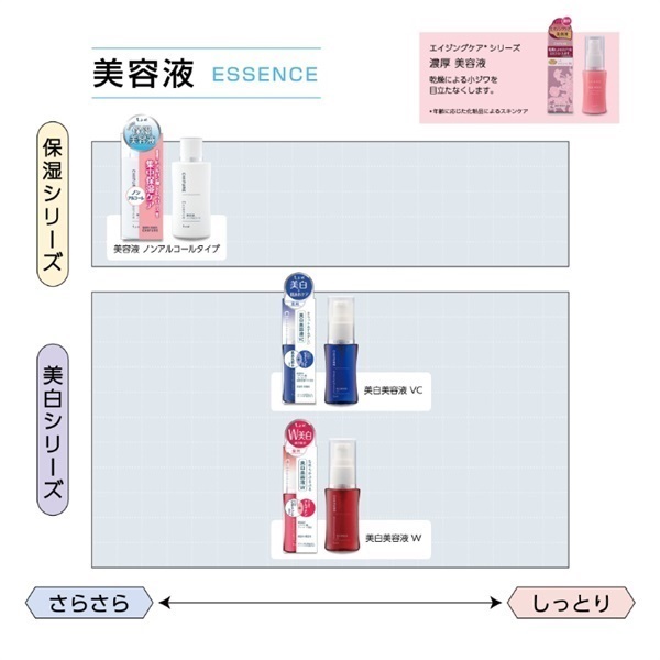 イオン化粧品 チャーミング 4個 Hadamanmaコスメ4点セット | タマチャンショップ 公式オンライン