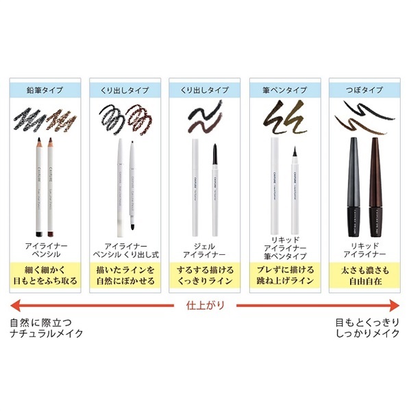 セット５個アイライナー 514_01.jpg