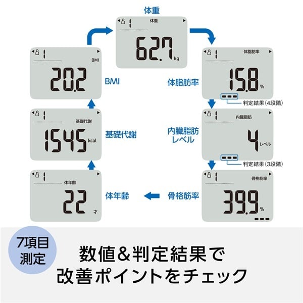 体重体組成計 HBF‐236‐JDB オムロンヘルスケア omron オムロン