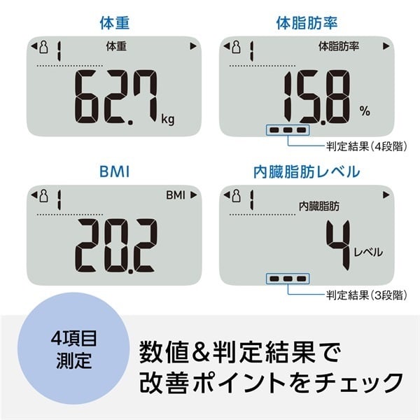 体重体組成計 HBF-235-JW カラダスキャン ホワイト オムロンヘルスケア