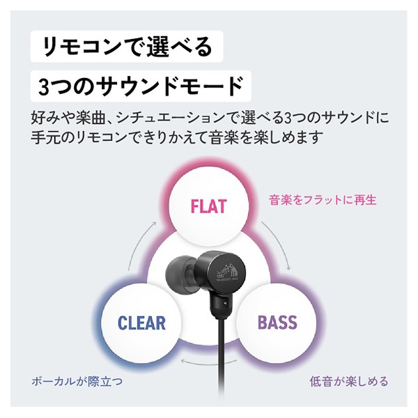 Victor USB Type-C イヤホン HA-FR29UC | イオンスタイルオンライン