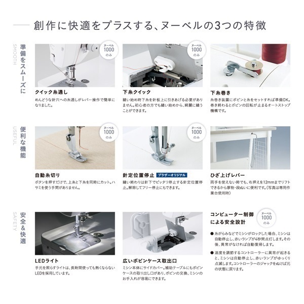 職業用ミシン（工業用ミシン）ブラザー　高速直線本縫い自動糸切りミシン　 ブラザー、工業用ミシンの電子送り本縫メス付ダイレクトドライブ自動糸