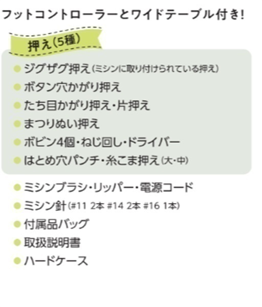 購入可‼️LIFE WAVEカルノシン！開封のみで未使用おまけ2枚入り。 Z-DRIVE ハイエンドシリーズ｜マクセルイズミ株式会社｜V