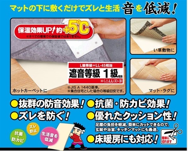 防音　ズレ防止シート　新品未使用 新品未使用！AiQInu 滑り止めシート 200×300cm 防音 ケガ防止 (なごみ