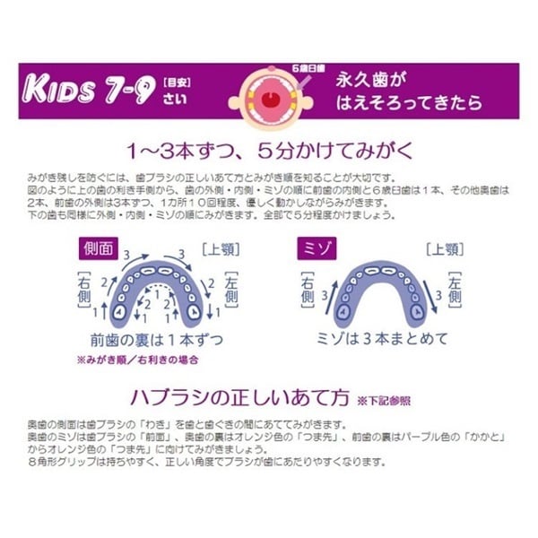 coropi⭐︎歯ブラシ はみがき先生 キッズ 1人磨き用歯ブラシ | イオンスタイル