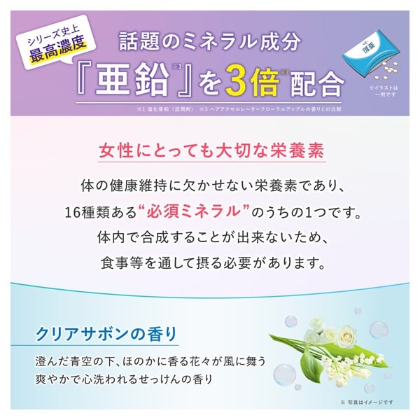 ヘアアクセルレーター EX Pro クリアサボンの香り 150ml 加美乃素本舗