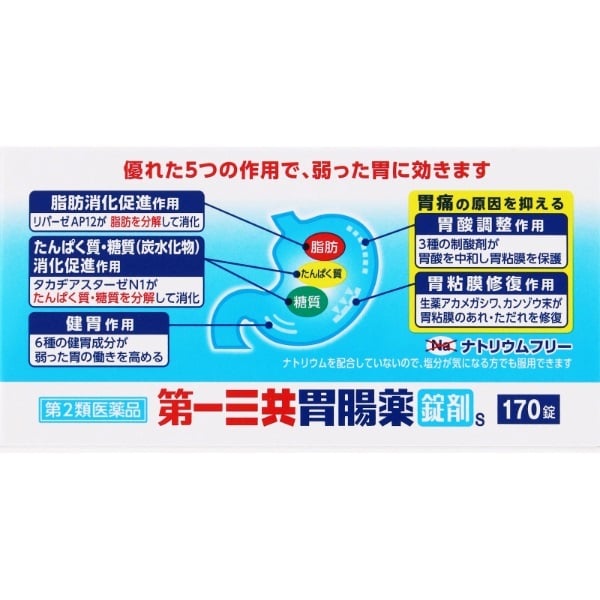 第一三共胃腸薬 170錠 【第2類医薬品】 第一三共ヘルスケア | イオン