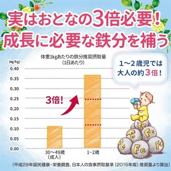 ICREO 1〜3歳 glico ICREO Follow-up milk For babies Around 1 to 3 years