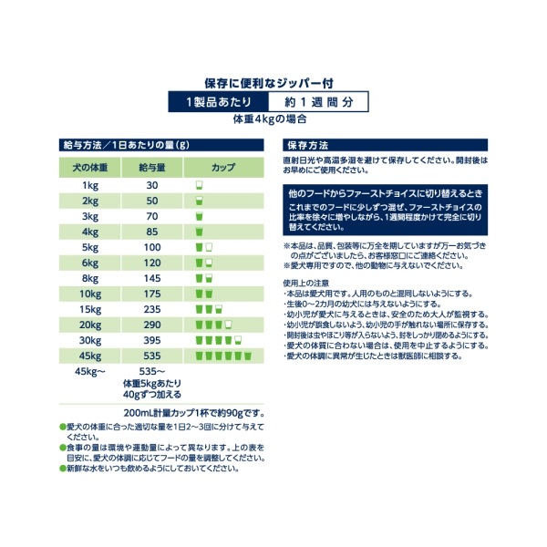最終セール！残り1袋 成犬用 たっぷりお徳用 ファーストチョイス 正規品 最終セール！残り1袋 成犬用 たっぷりお徳用 ファーストチョイス