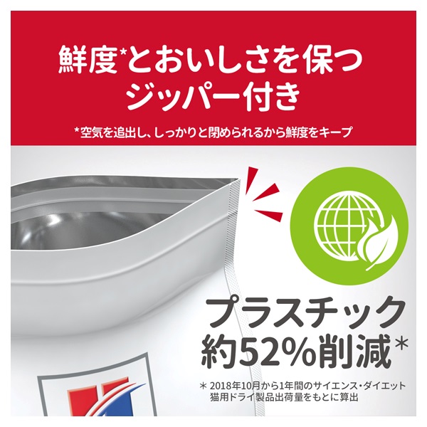 新品未開封☆ヒルズ サイエンスダイエット キトン チキン1.8㎏×6袋