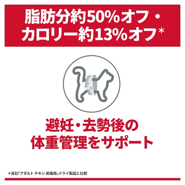 ヒルズ サイエンス・ダイエット 避妊・去勢後～6歳 チキン 避妊・去勢