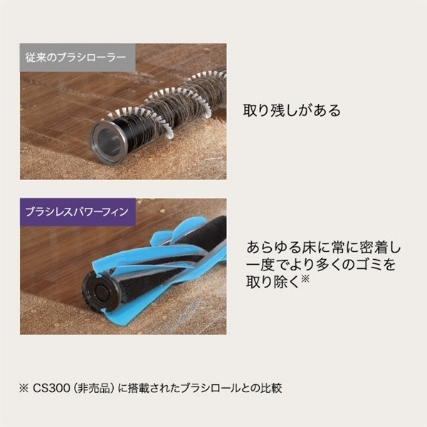 SharkNinja スティッククリーナー EVOPOWER SYSTEM CS100JWH
