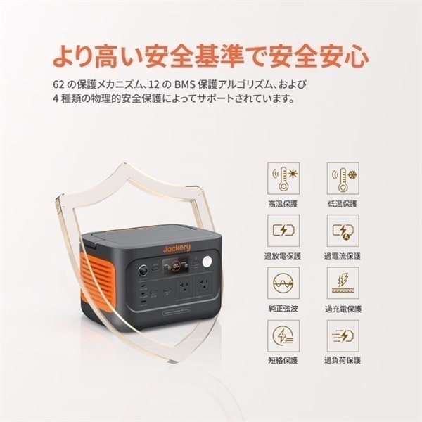 【超美品】 Jackery ポータブル電源 600 Plus Jackery ポータブル電源 600 Plus｜コンパクト・リン酸鉄・長