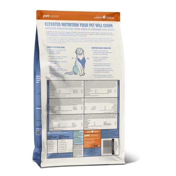 サミット 犬用 ドライドッグフード 2.27kg SUMMIT グローバルペット