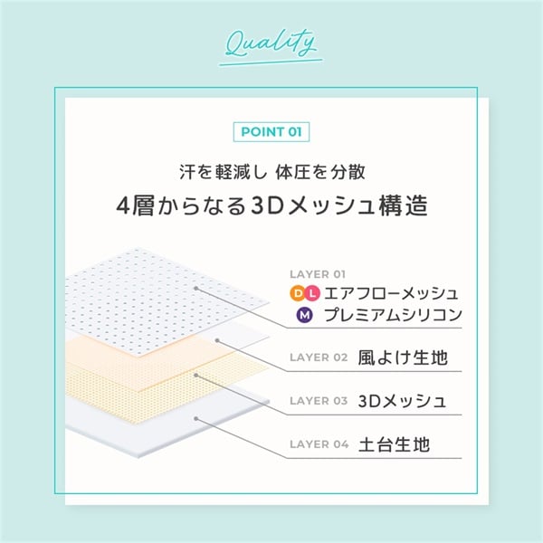 エアラブ5 ロリポップ ワッフルコーン 送風機付きクールシート